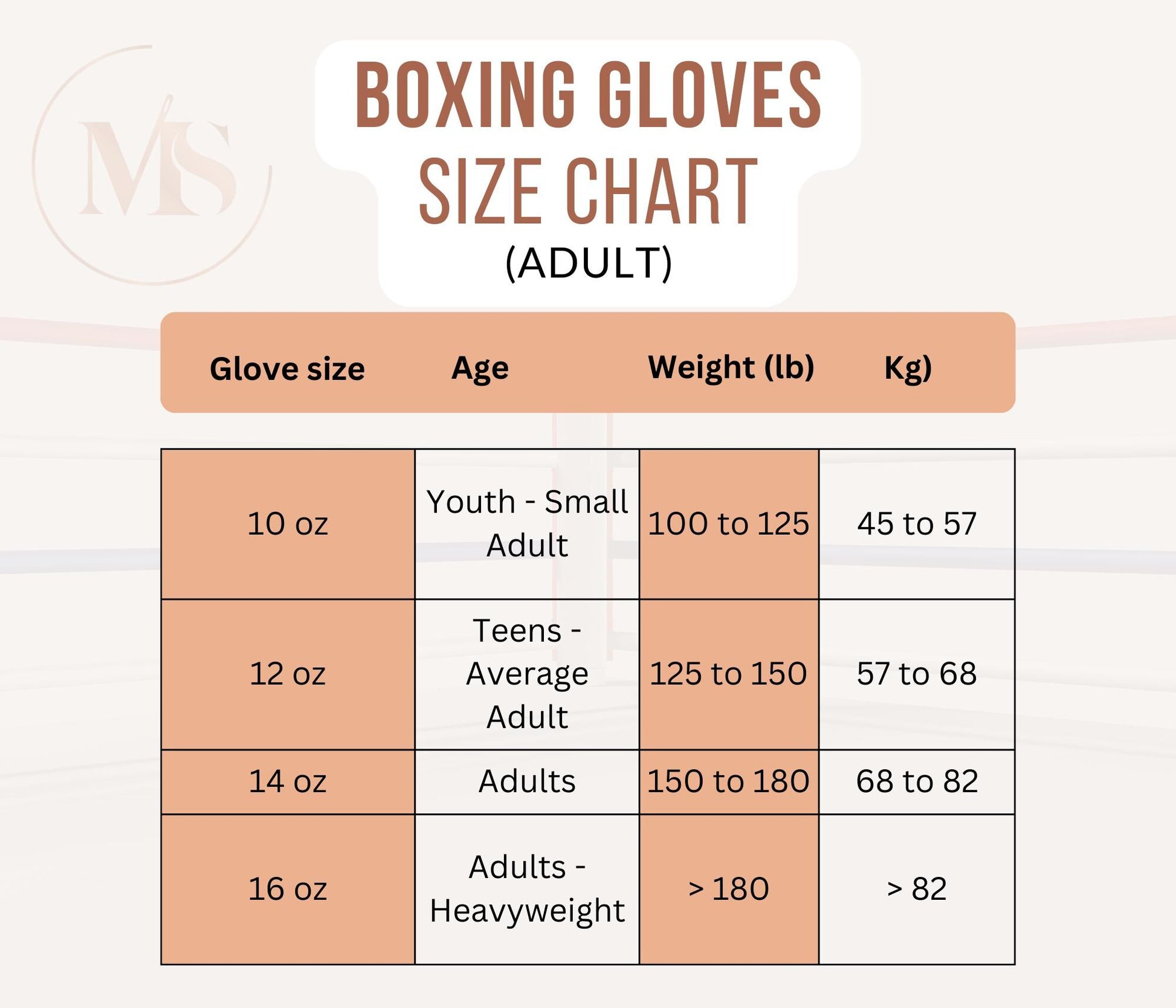 Adult or Youth Personalized boxing gloves