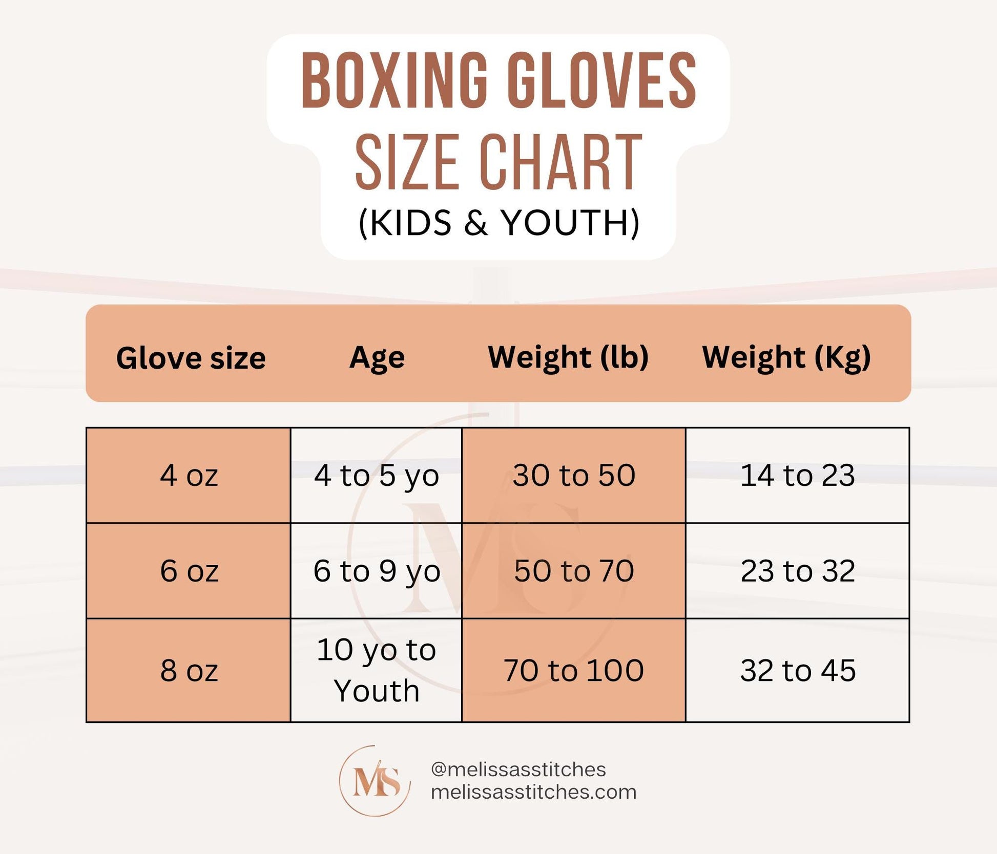 Adult Personalized boxing gloves, boxing gloves, youth boxing gloves